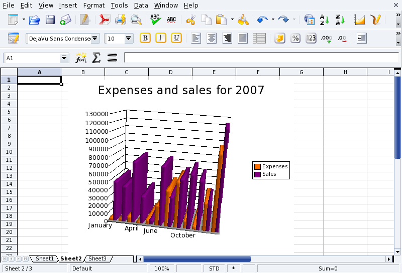 A 3D Chart Inside the Spreadsheet