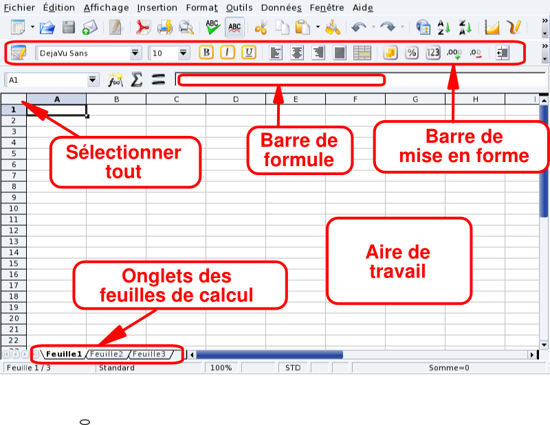 La fenêtre principale d'OpenOffice.org Calc