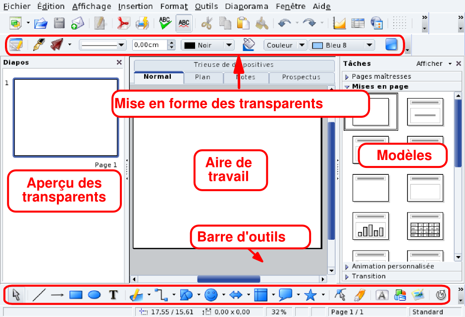 La fenêtre principale d'OpenOffice.org Impress