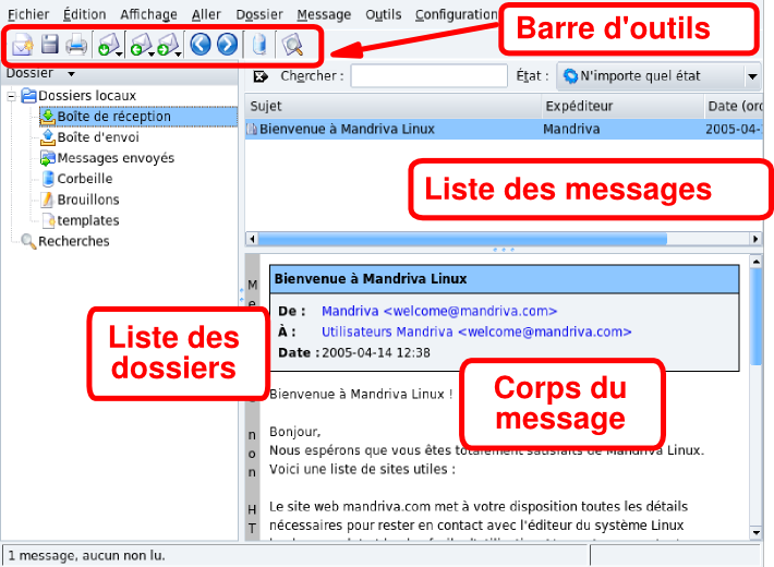 L'interface du client KMail